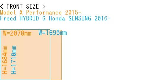 #Model X Performance 2015- + Freed HYBRID G Honda SENSING 2016-